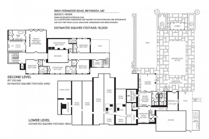 8801 FERNWOOD RD, BETHESDA, MD 20817